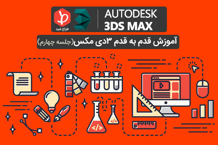 different kinds of copying in 3dmaxs