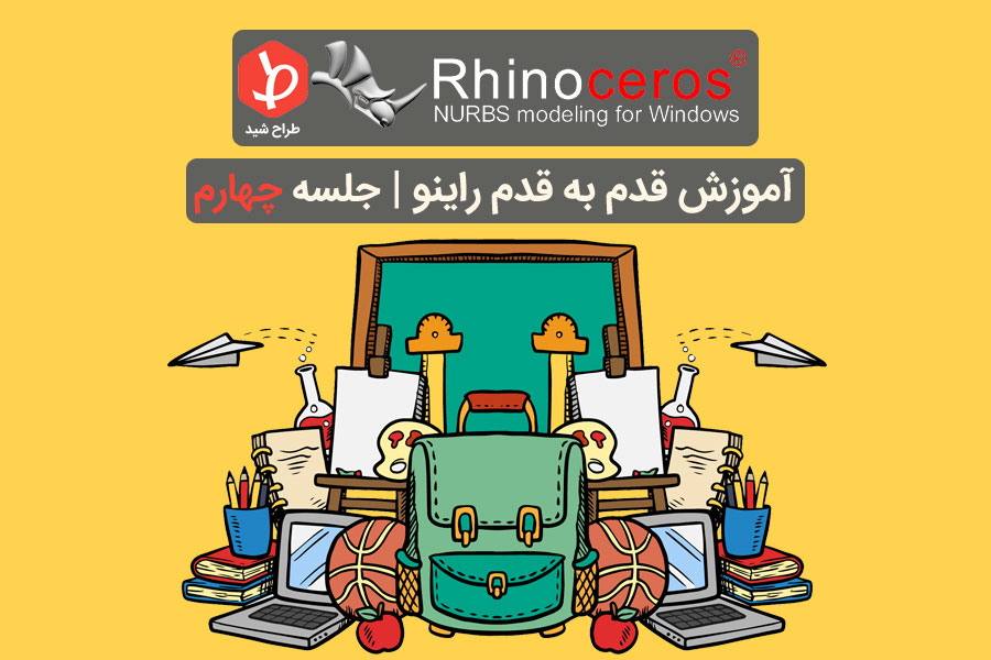 rhino-commands