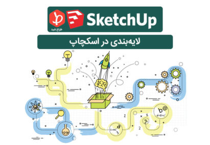 ax-shakhes-sketchup42
