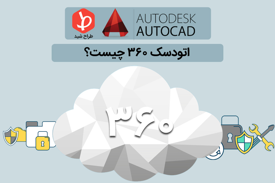 ax-shakhes-autocad801