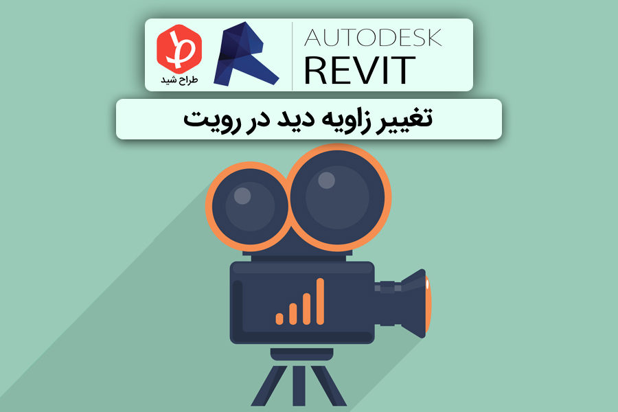 رویت سه بعدی