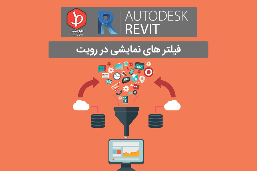 فیلتر رویت