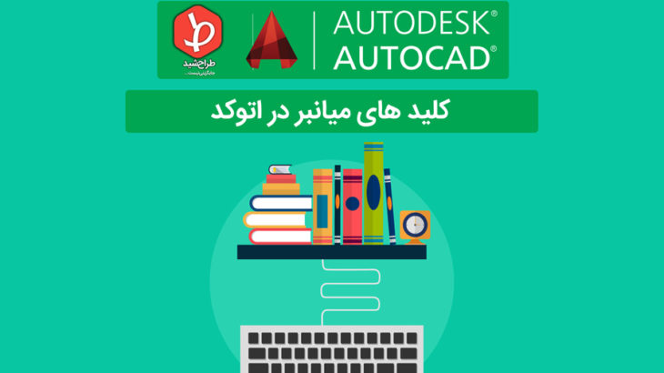 autocad-key