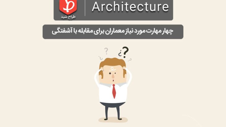 confused-architecture