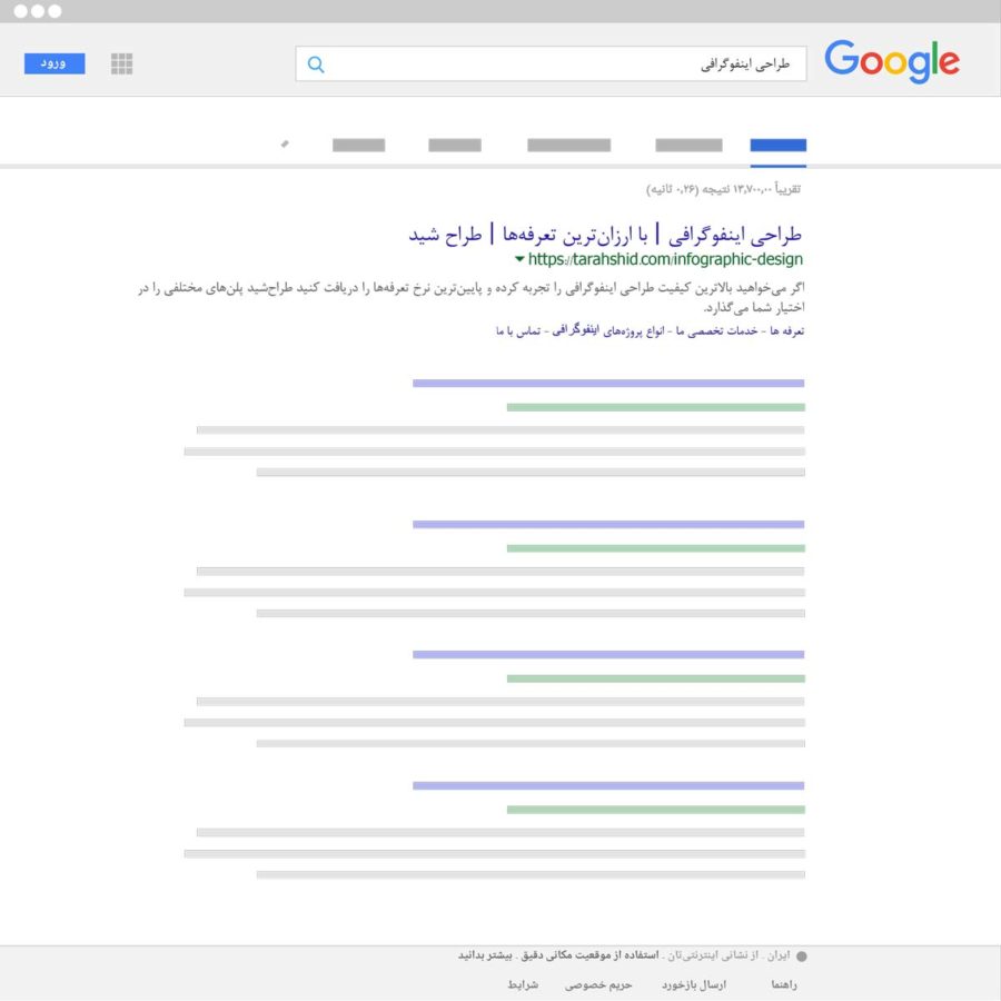 طراحی اینفوگرافی 38 طراحی اینفوگرافی