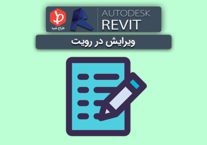 ویرایش در رویت
