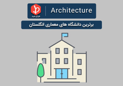 دانشگاه های معماری انگلیس